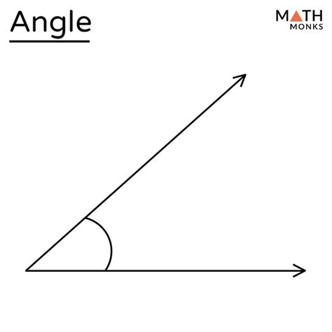 This Holiday Season Remember What Angles Are Supposed To Look Like