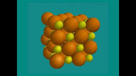 Molecules Vs Ionic Compounds Structural Differences Explained