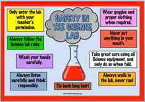 Please see the attached level four safety posters that won last year. Science - TOP TEACHING TOOLS