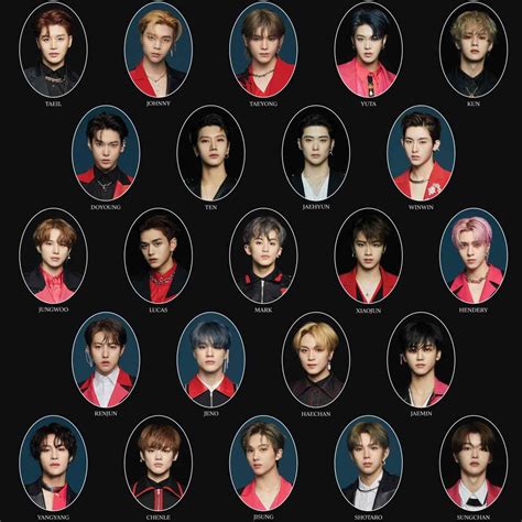 Nct Members Profile And Details Thewaofam