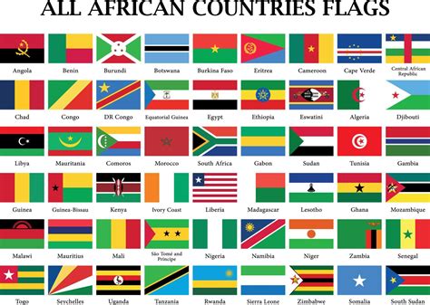 Set Of African Countries Flags All 54 Africa Flag Collection 6236575