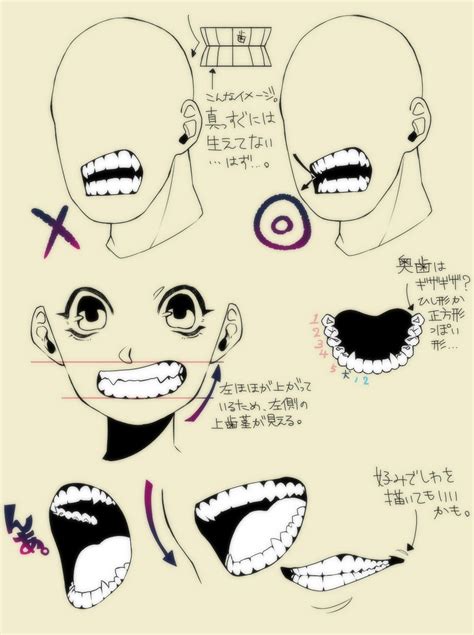 Drawing Tip Drawingtips Art Reference Drawings Mouth Drawing