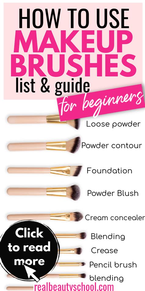 21 types of makeup brushes and their uses a helpful guide reviews artofit