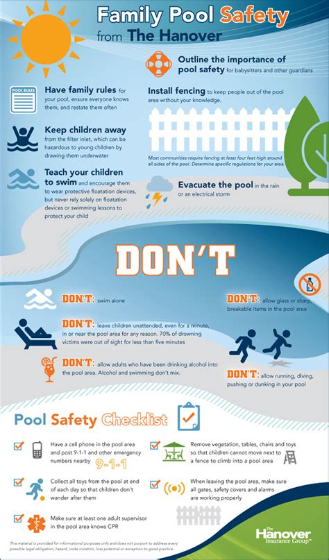 Pool Safety Tips For A Safe And Fun Summer