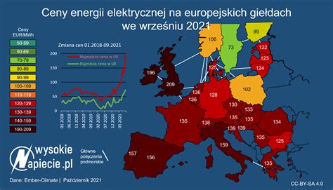 wzz org pl Modlimy się o łagodną zimę