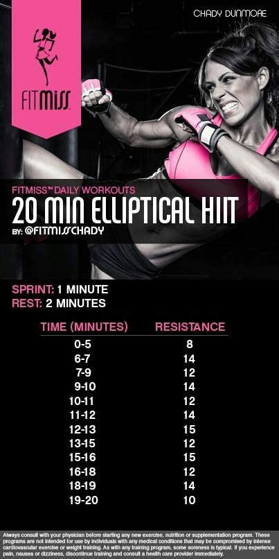 Elliptical Workout Elliptical Workout Eliptical Workout Hiit Elliptical Workout