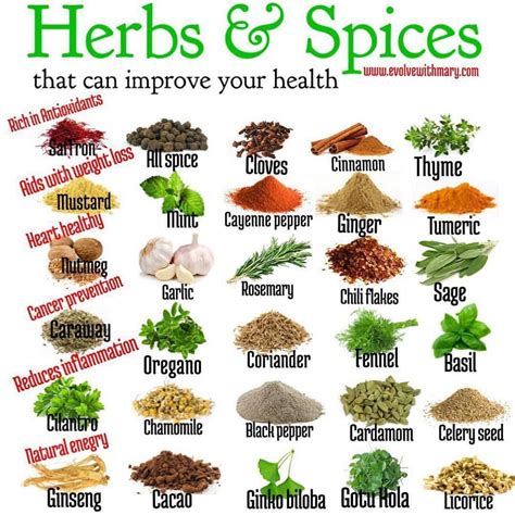 Natural Health Spices Herbs Herbs And Spices