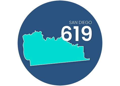 What Area Code Is 619 Get A 619 Phone Number In San Diego Ringover