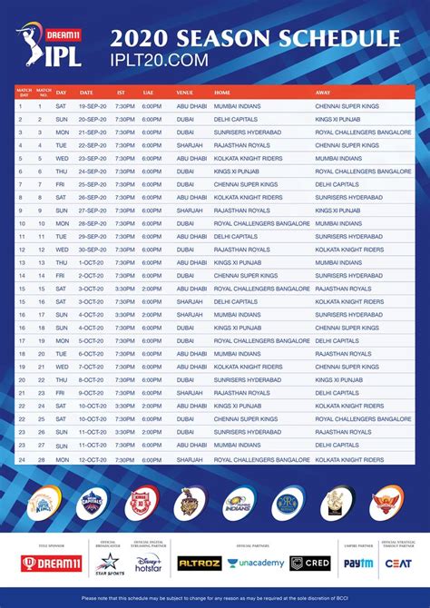 Ipl Time Table List Ipl All Teams Schedule Rcb Csk Srh Kkr Dc Time Table