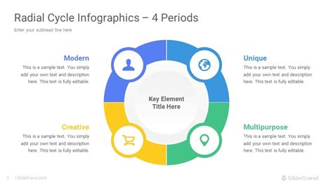 Radial Cycle Infographics Powerpoint Template Designs Slidegrand