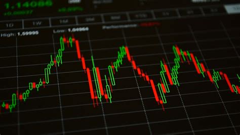 Stock Market Trend Of Animation Stock Footage Video 4505588 Shutterstock