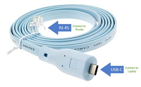 If you're using a cisco switch you need to know what model you have. Connect Laptop to Router Console Port | Help | Cisco dCloud