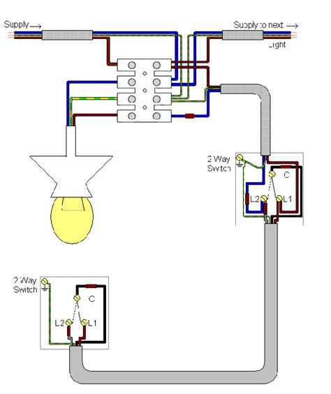 Diagram Difference Between Schematic And Wiring Diagram Mydiagram
