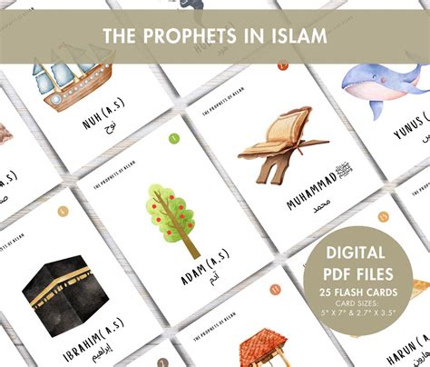 The Prophets In Islam Flashcards Islamic Flashcards Prophets Cards