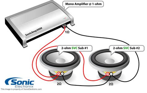 Dual voice coil dvc wiring tutorial. Wiring Diagram Sub Wire Subwoofer Detail - Wiring Diagram Schemas