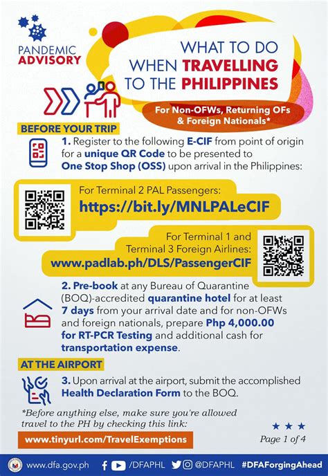 What To Do When You Intend To Travel To The Philippines Guide For Non
