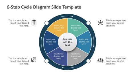 Cycle Diagram Templates For Powerpoint And Presentations