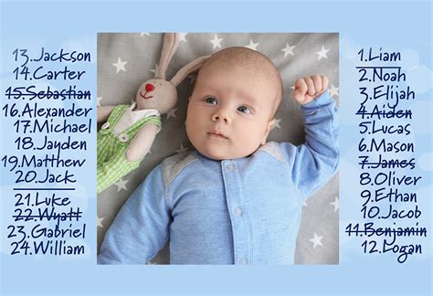 There are many names meaning star for boys and girls. Biblical boy names and meanings pdf akzamkowy.org