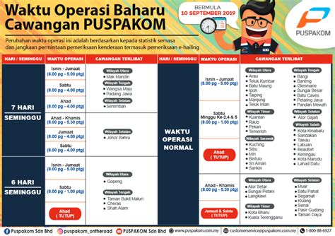 Waktu solat berikutnya, subuh pada 00:00. Waktu Operasi PUSPAKOM (berkuat kuasa 10 September 2019 ...