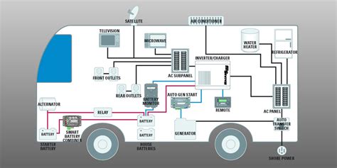 lovely eaton transfer switch wiring diagram