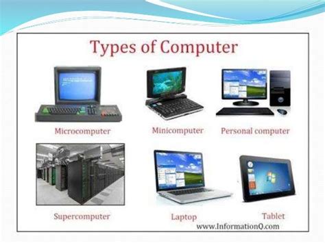 Introduction To Computer Types Of Computerclassification Of Comput