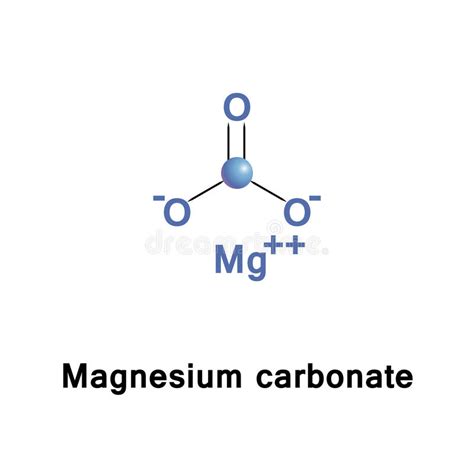Magnesium Carbonate Molecule Stock Vector Illustration Of Inorganic Atoms 83747332