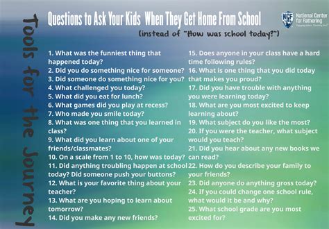 Questions To Ask Your Kids After School National Center For Fathering