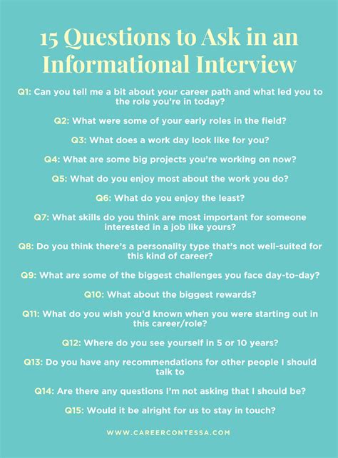 15 Questions To Ask In An Informational Interview Career Contessa