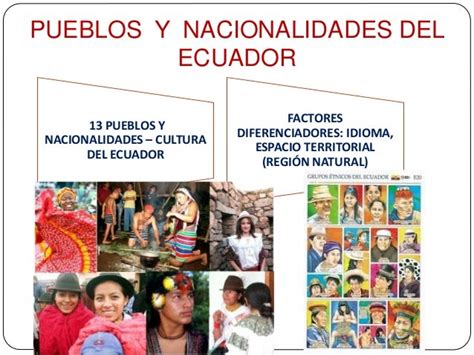 Cultura De Mi Pueblo Ecuador