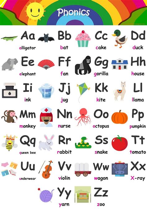 A Poster With Different Types Of Letters And Numbers