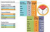 Images of Nutrition Careers Salary