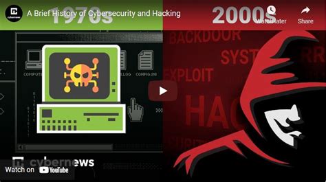 Brief History Of Cybersecurity And Hacking Cybernews