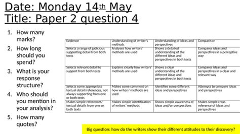 Highlight comments which explain meanings and associations. AQA English Language paper 2 question 4 | Teaching Resources