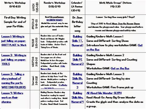 You will also need some samples of music, not necessarily just in english, but a variety of different genres. Mrs Jump's class: Lesson Plans Week One: Peek at My Week