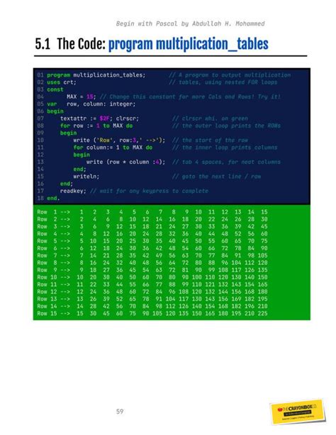 Begin With Pascal For Csec With Worked Sba Example Full Colour By