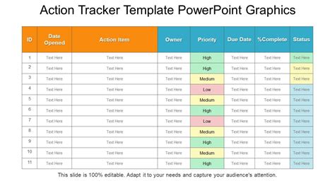 Action Tracker Template Powerpoint Graphics Powerpoint Slide