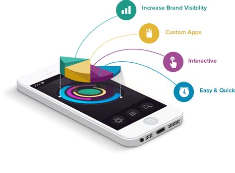 Know about the mobile app development companies gaining new leads in the mobile app below are the best mobile app development company that experts at mobileappdaily have shortlisted 7edge has been building highly innovative applications to the clients spread across the usa, uk. Mobile App Development - ARS NETWORK (M) SDN BHD