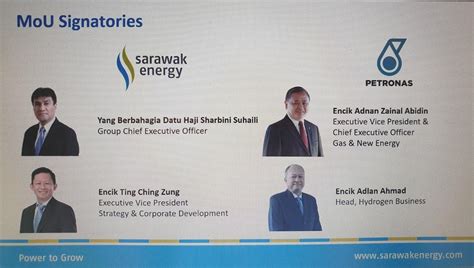 Sarawak Energy Petronas Ink Mou For Greater Collaboration In Hydrogen
