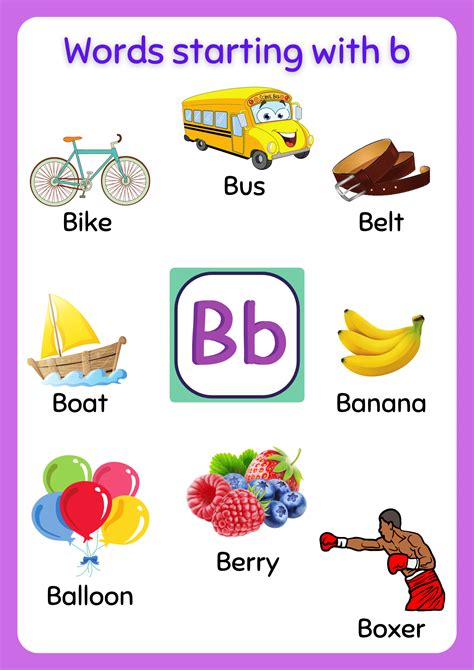 B Words For Kids Archives About Preschool