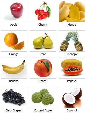 My favorite fruit is mango.it is yellow in colour. Fruit Astrology Personality Traits, Favourite Fruit ...