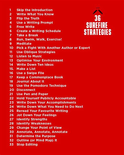 How To Finally Beat Writers Block 36 Surefire Strategies Writing Prompts For Writers