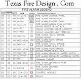 Fire Alarm System Abbreviations Images