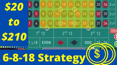Read online or print and study them at home first. Best Roulette Strategy to Win 2020 | 2 Corner, 2 Lines, 2 ...