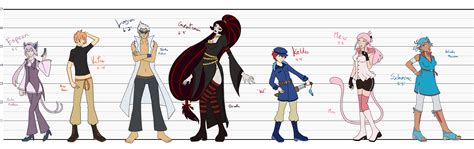 Eksperi Height Chart By Mintmouse On Deviantart