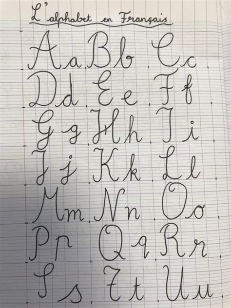 French Handwriting Beth As Teaching Eportfolio French Handwriting