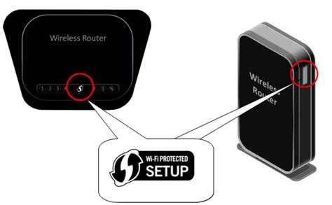 Canon Knowledge Base Connect Your Printer Using Wi Fi Protected Setup