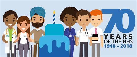 Celebrating 70 Years Of The Nhs