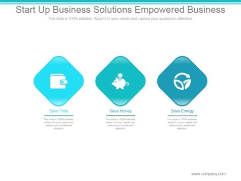 Start Up Business Solutions Empowered Business Ppt Powerpoint
