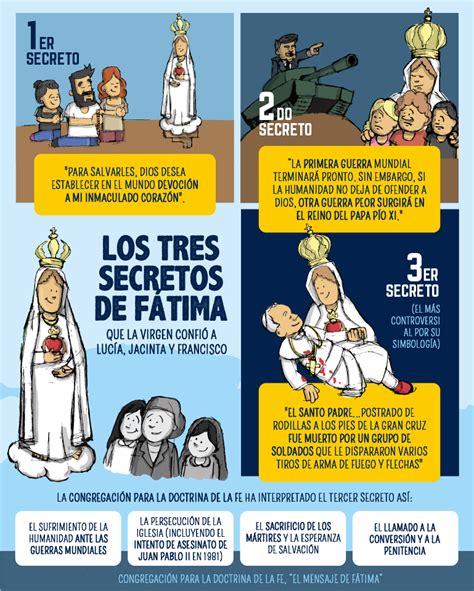Religión Severo Ochoa Los 3 Secretos De Las Apariciones De La Virgen De FÁtima