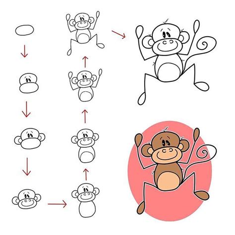 Follow Step By Step To Draw This Cute Monkey 🐒 Rock Painting Ideas